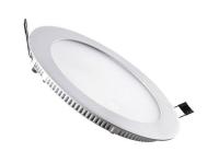 China lighting led flat panel light