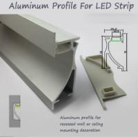Aluminum led profile