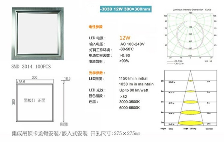 Recessed 12W SMD LED Flat Panel Light 300 x 300mm 120 ° For Kitchen