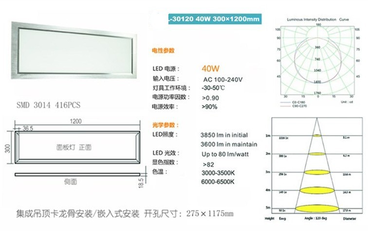 Aluminum 40w Led Flat Panel Light High Power , Warm White 3000K Led Ceiling Panels
