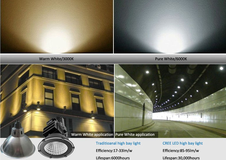 400w Led High Bay Lights Spotlight With 3 Years Guarantee , Outdoor Industrial Led Lighting