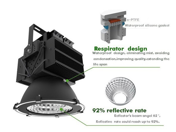 400w Led High Bay Lights Spotlight With 3 Years Guarantee , Outdoor Industrial Led Lighting