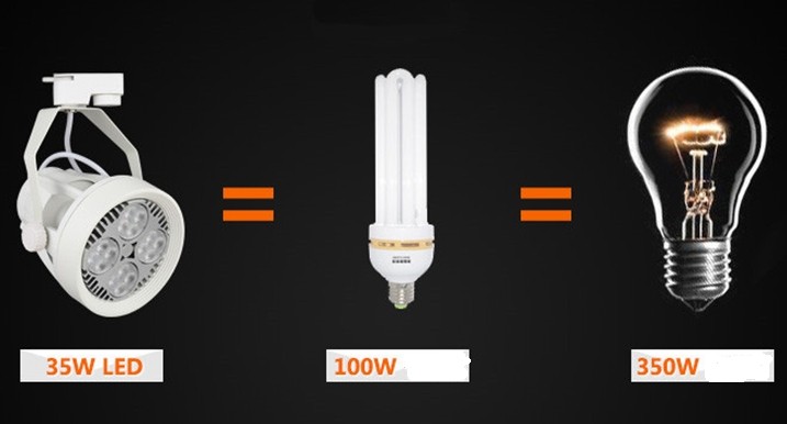 4500K 30W Integrated Led Track Spotlights Brightness AC 130V 230V , 90 Lm/W
