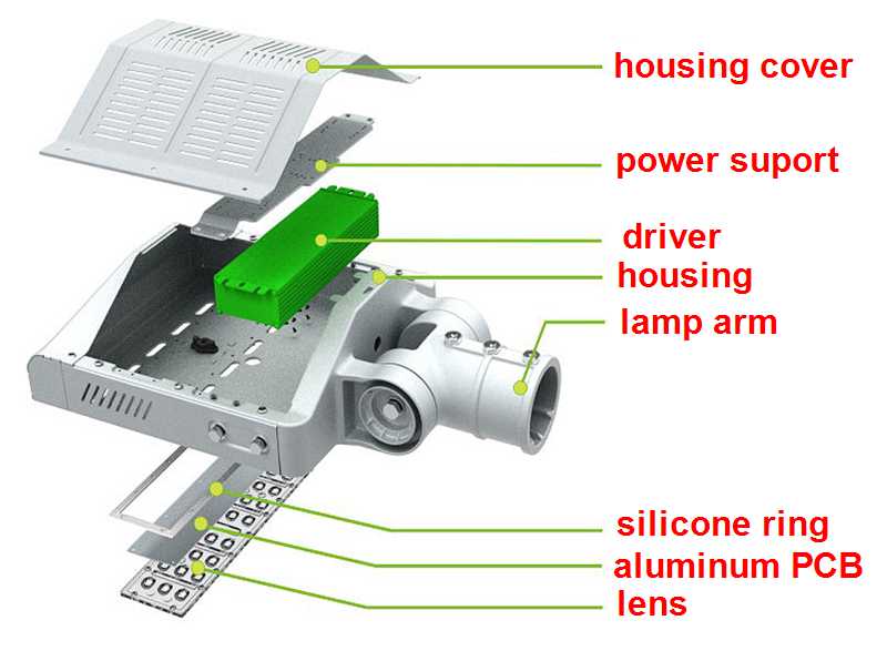 30 Watt  LED street lights Excellent Heat Dissipation Series