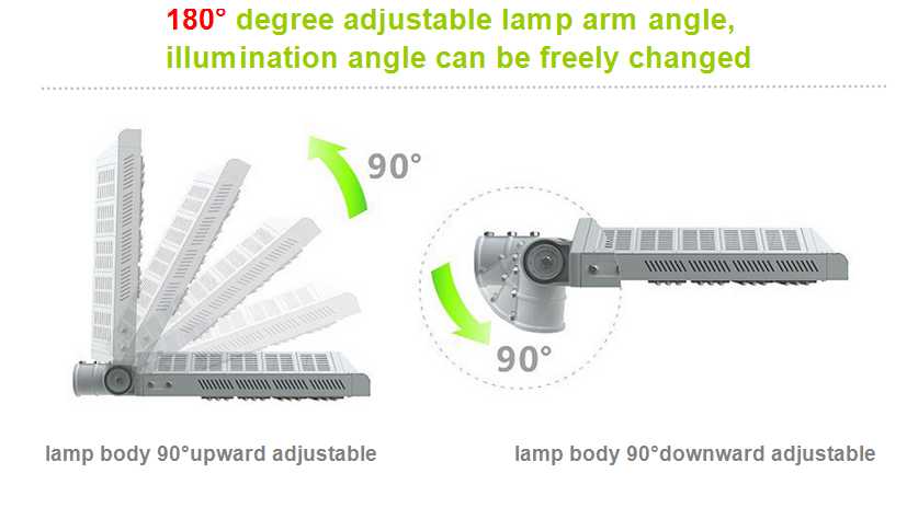 120Watt  Outdoor Led Street Lights High Power Bridgelux Chip Meanwell Driver UL CE