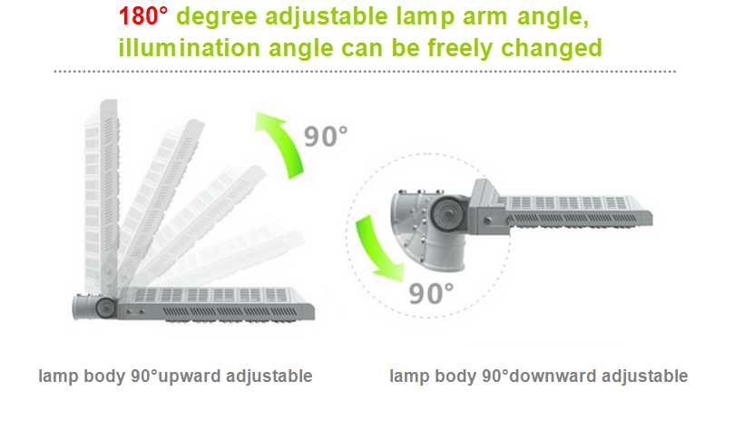 180W Outdoor Led Street Lights High Power LED Road Street Lamp 85V - 265V