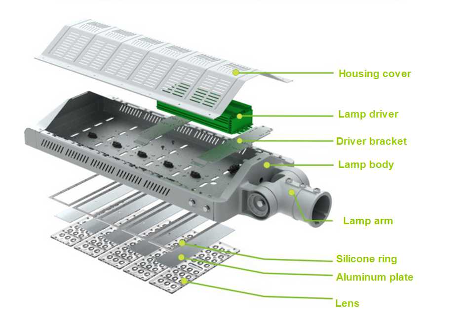 180W Outdoor Led Street Lights High Power LED Road Street Lamp 85V - 265V