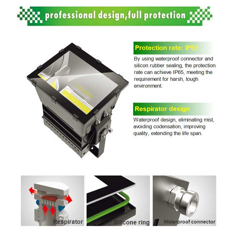 led manufacturer 400w high power sport stadium led flood light, high bay light