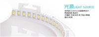 China lighting led flat panel light
